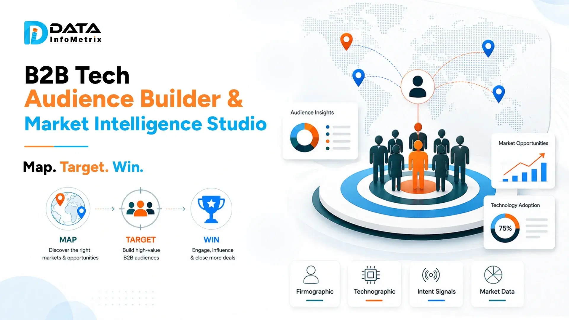 Data InfoMetrix Expands B2B Audience Studio, Launches Enterprise Data Services Suite, and Scales Tracking Catalog to 710+ Enterprise Technologies
