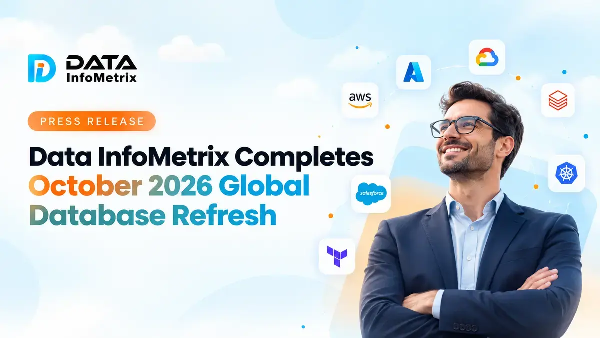 Data InfoMetrix Completes October 2026 Global Database Refresh, Expanding Technographic Repository to 231M+ Verified Contacts Across 700+ Enterprise Technologies