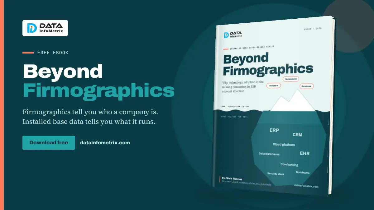 Beyond Firmographics: Why Technology Adoption Is the Missing Dimension in B2B Account Selection
