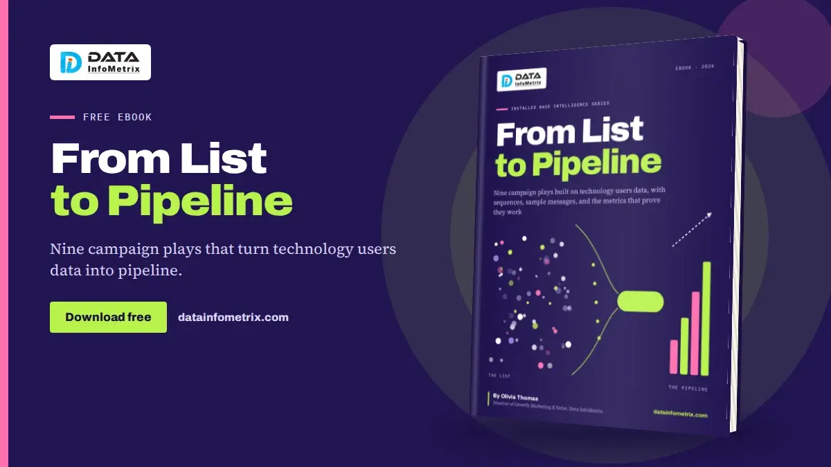 From List to Pipeline: Nine Campaign Plays Built on Technology Users Data