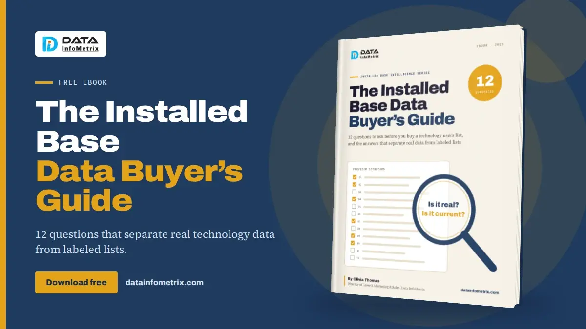 The Installed Base Data Buyer’s Guide: 12 Questions to Ask Before You Buy a Technology Users List