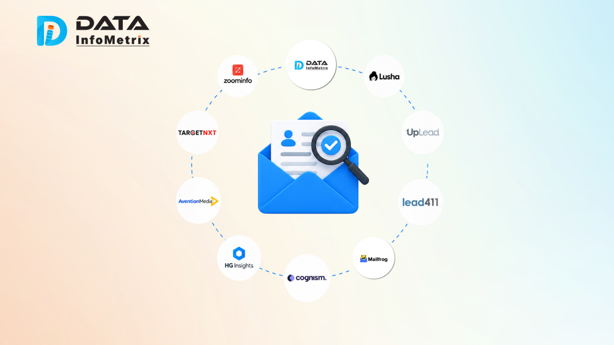 Top 10 B2B Technology Customer  List Providers