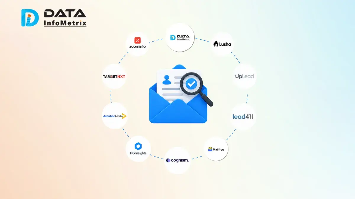 Top 10 B2B Technology Customer  List Providers