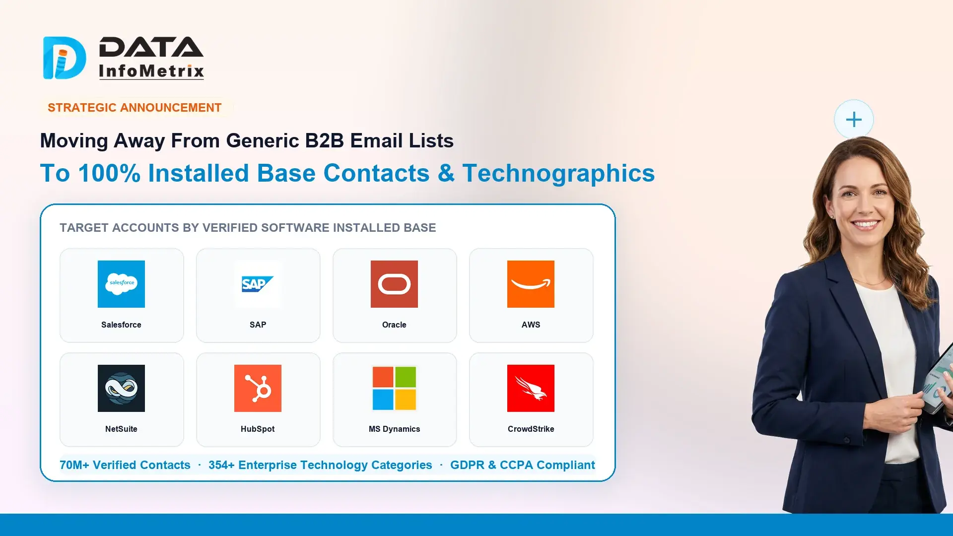DataInfoMetrix Repositions Platform to Focus Exclusively on Installed Base Contacts & Technographic Intelligence